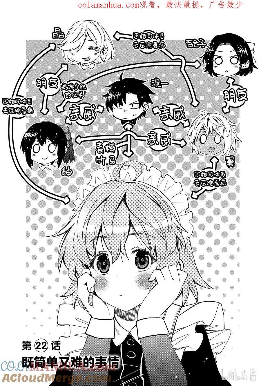 《我的朋友♂♀可爱到让人困扰！》22 既简单又难的事情 第1页