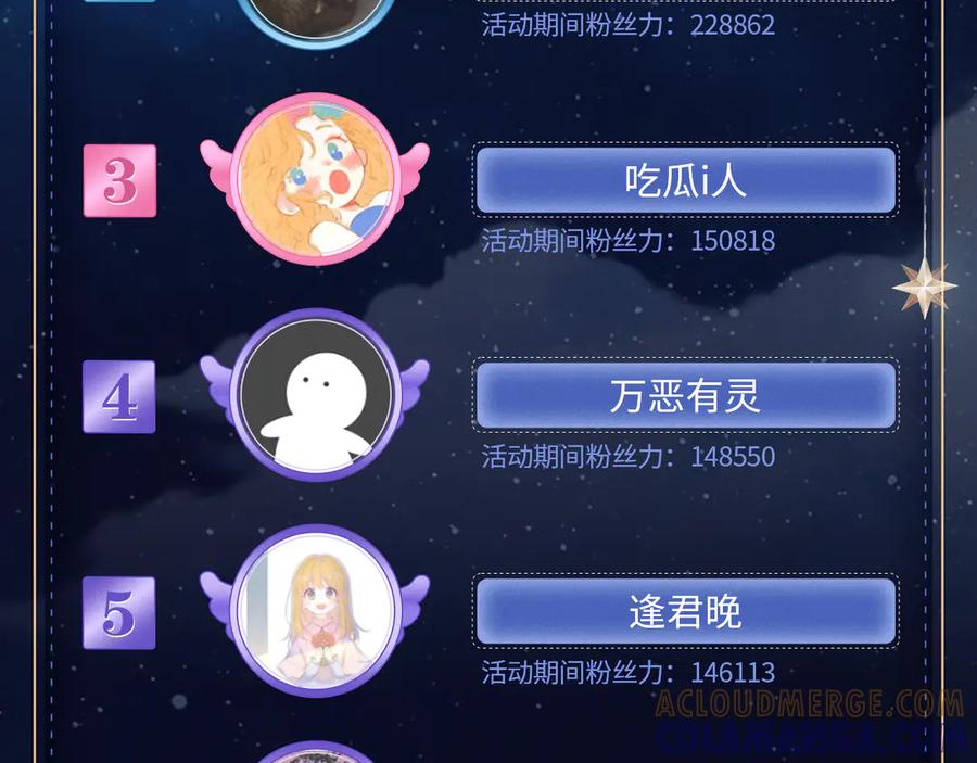 星辰于我 第67话 后果 第105页