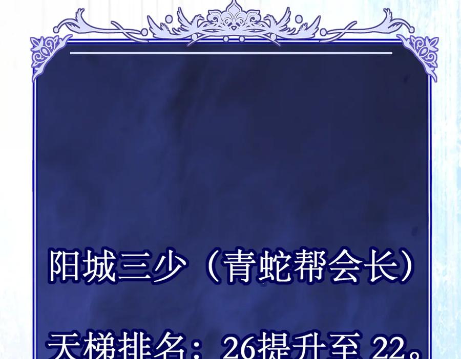 《网游：我能进化一切》第27话 动我小弟？ 第132页