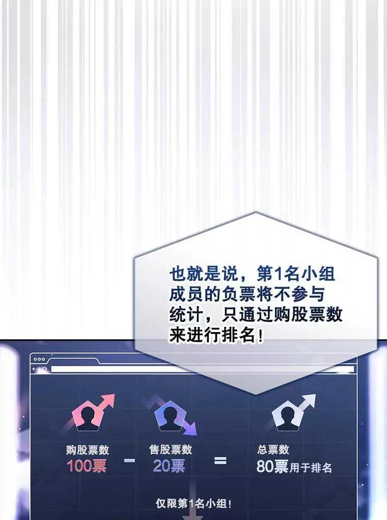 《得了不出道就会死的病》第36话 第53页