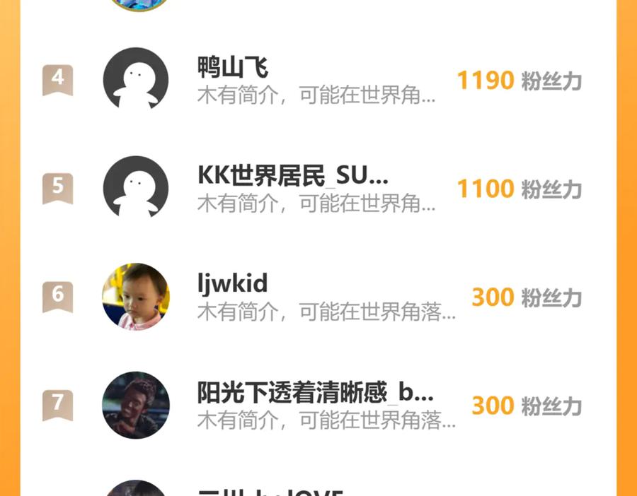 《万族入侵：开局驯化史诗级巨兽》第40话 重返碧水潭！ 第146页