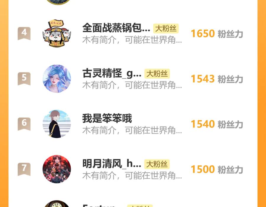 《全民末日：我，病毒君王》第77话 死亡谣言 第131页
