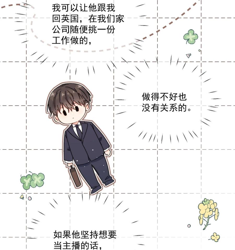 《劣质奶油》第12话 小礼物 第6页