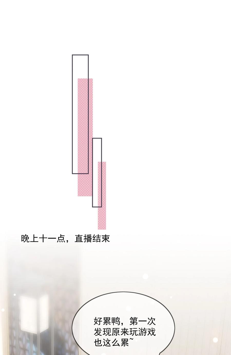 《劣质奶油》第6话 你要的小猫咪 第29页