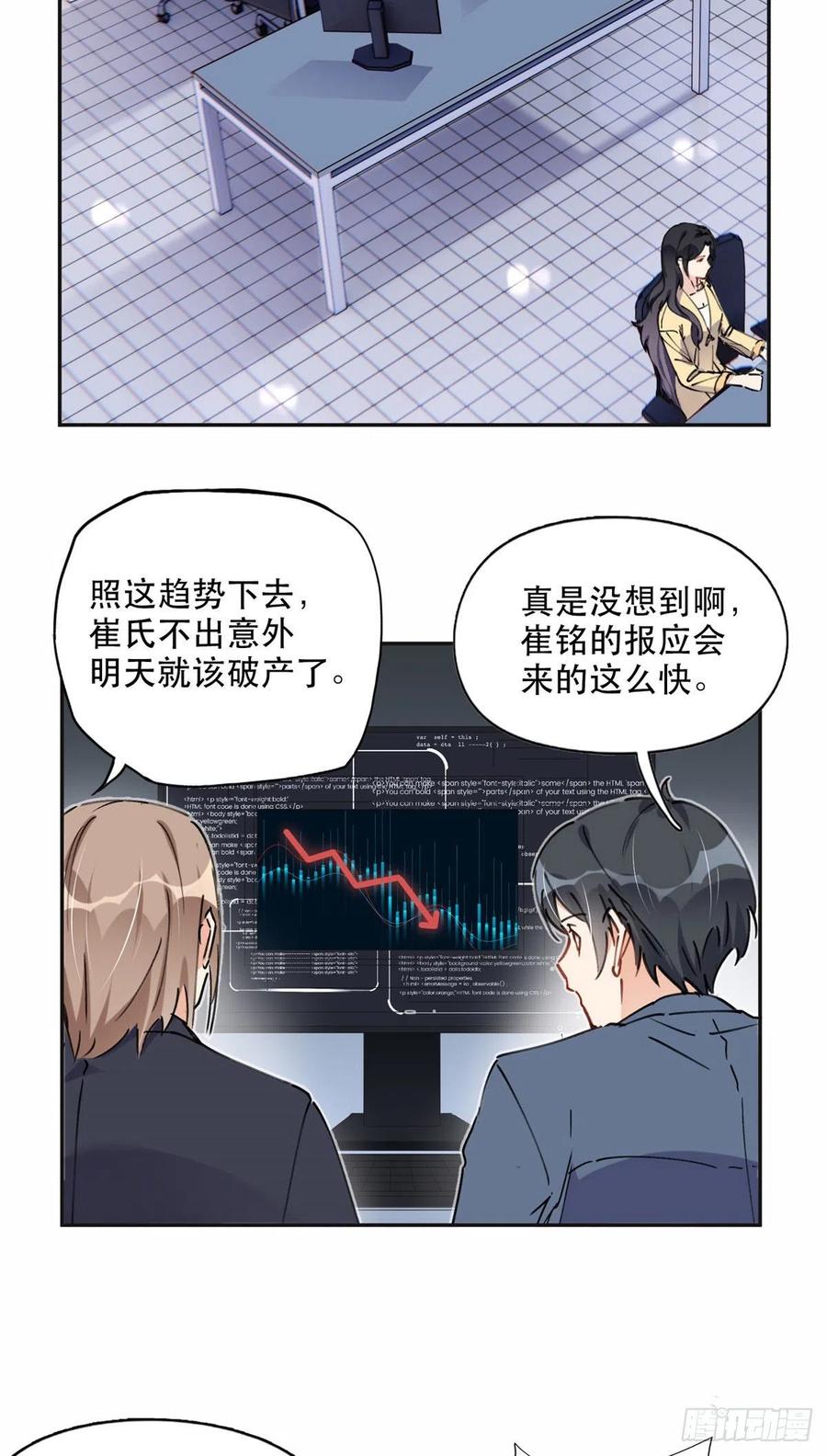 《离婚后前夫成了我的忠犬》34 穷途末路的崔氏 第20页