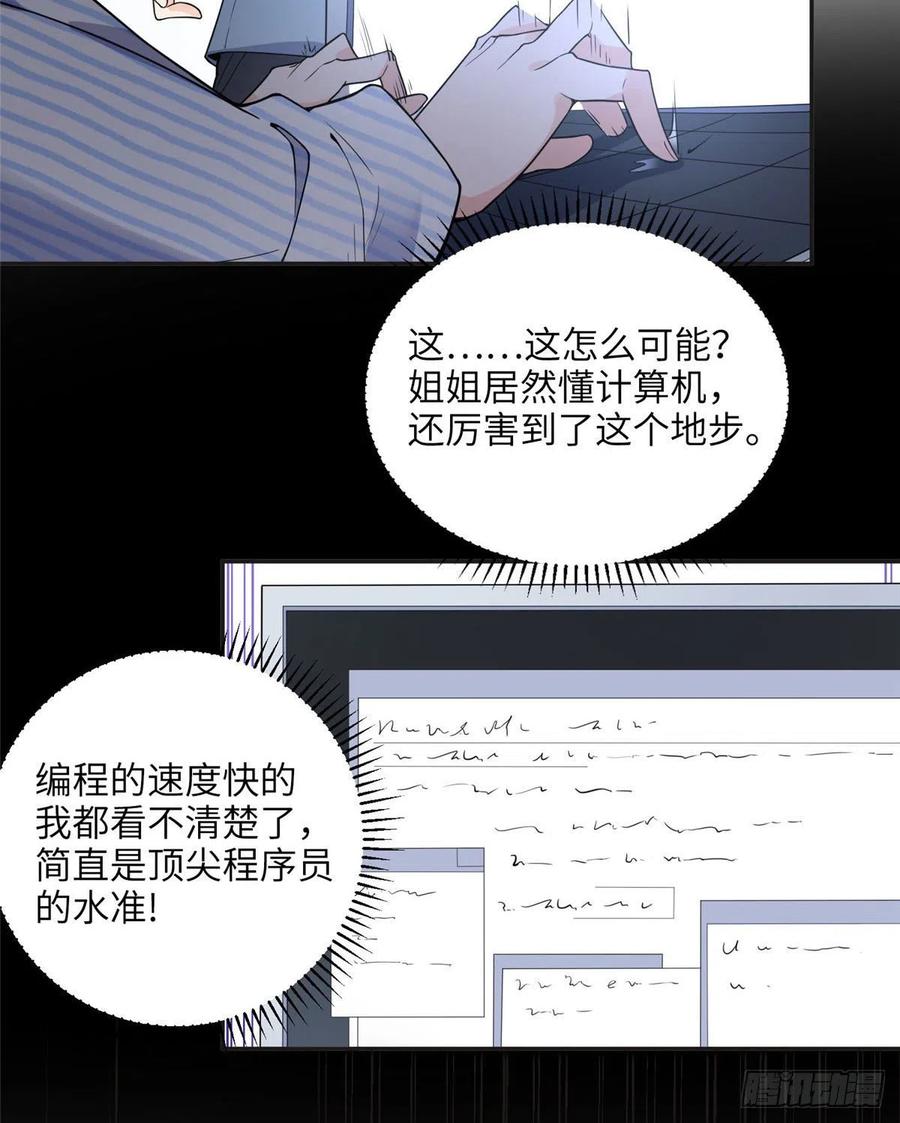 《离婚后前夫成了我的忠犬》5 星河初露锋芒 第47页