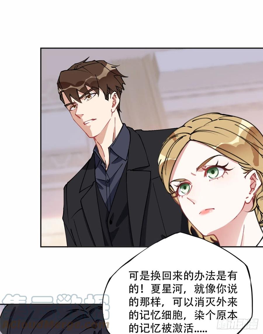 《离婚后前夫成了我的忠犬》87 记忆细胞？ 第29页