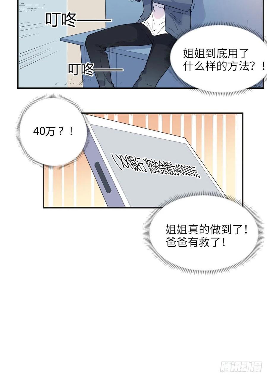 《离婚后前夫成了我的忠犬》8 001是谁？ 第27页