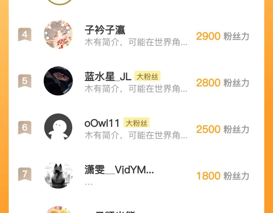 六岁开始成为女王 - 赌约 - 第199张图