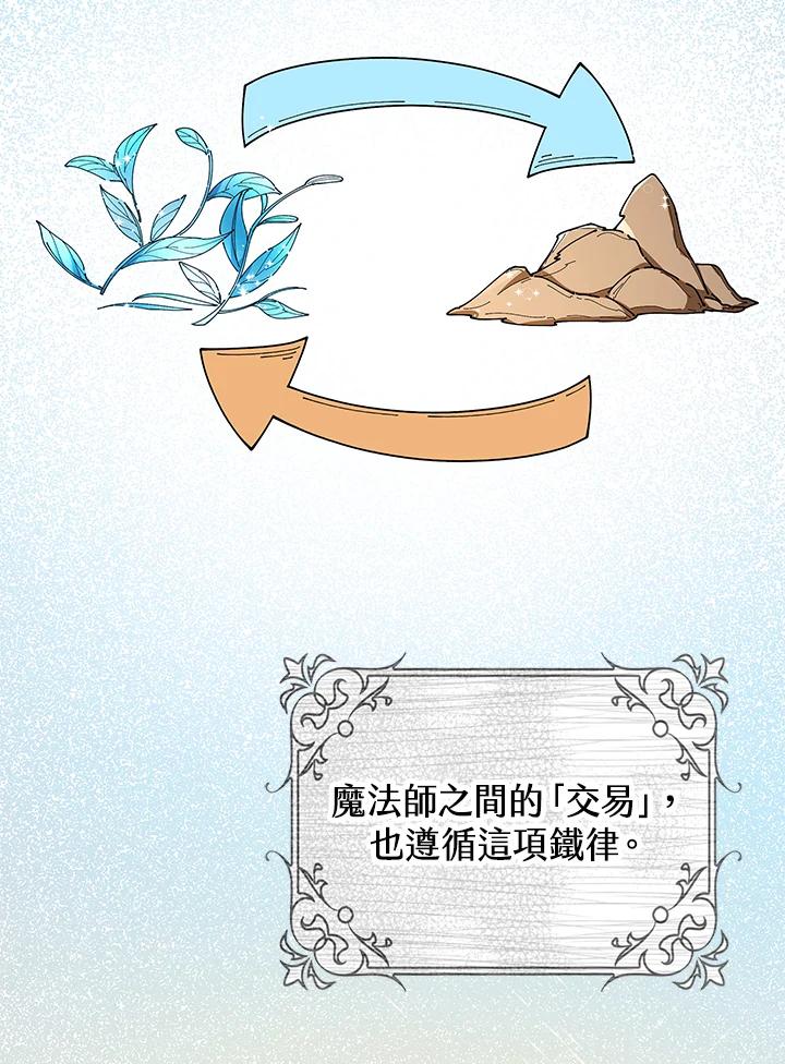 《离开的决心》第6话 第74页