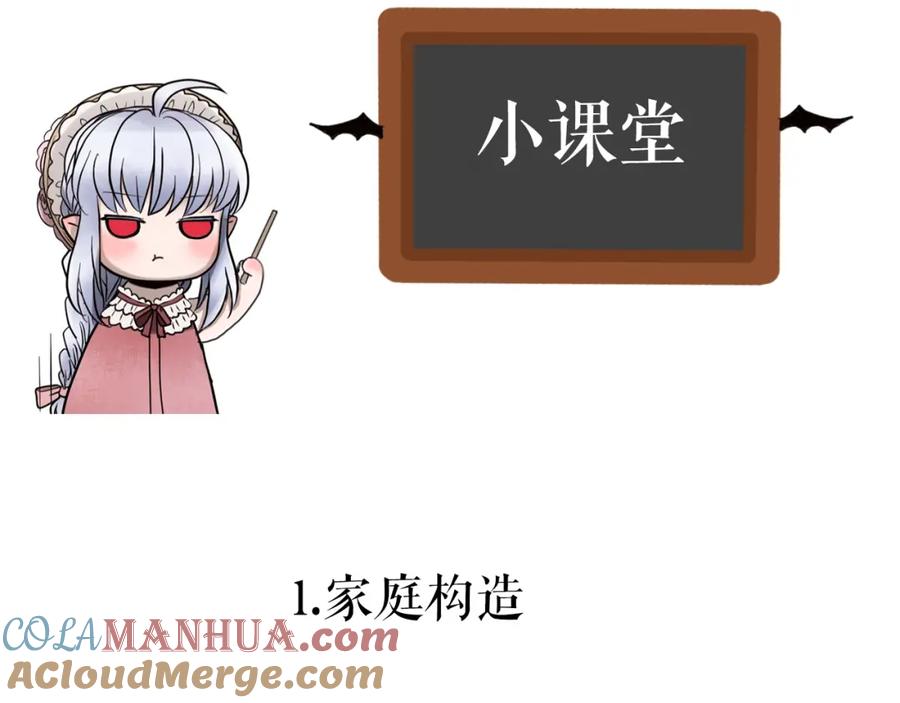 《莉莉丝的世界》番外 莉莉丝的小互动 第2页