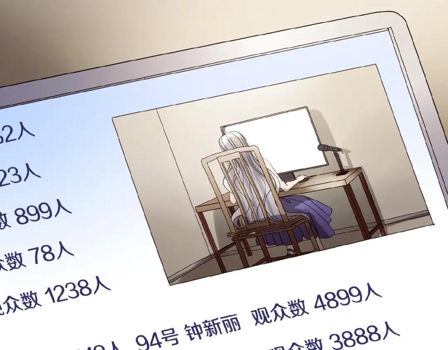 《莉莉丝的世界》第15话 诱人奖励 第67页
