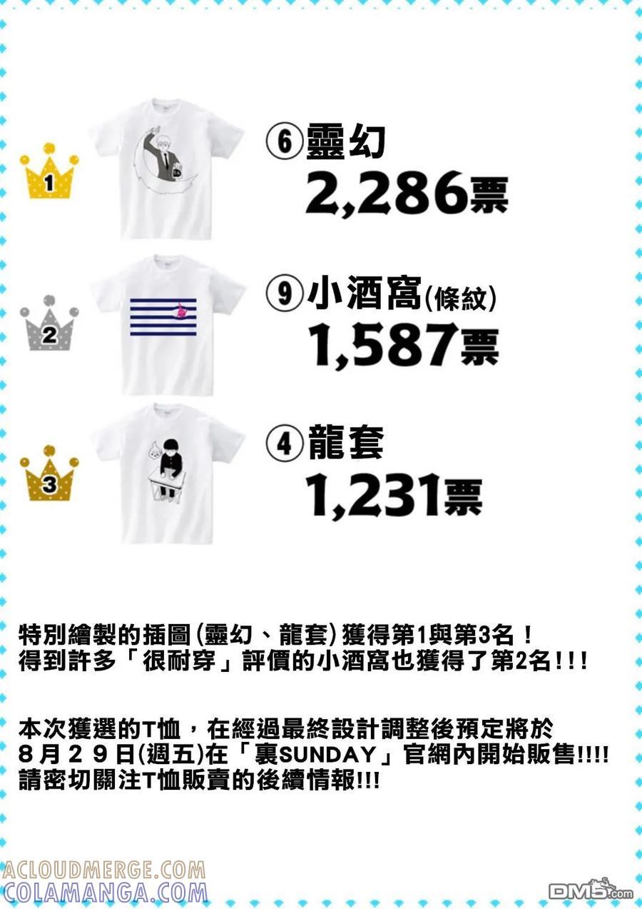 灵能百分百 - 外传：第15话 特别篇11t恤总选举结果发表!!! - 第6张图