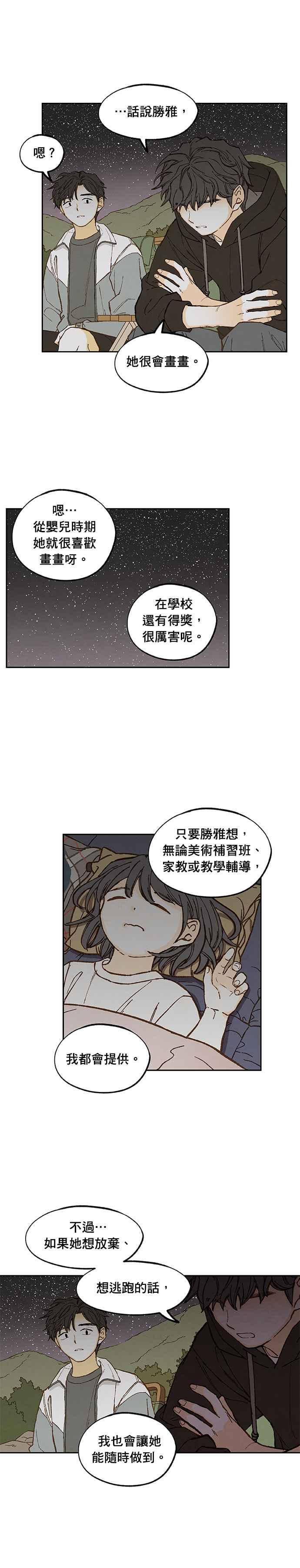 《拜托让我成龙吧》外传3 第22页