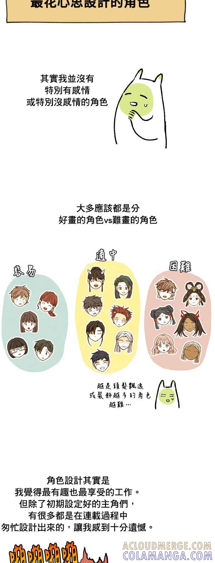 《拜托让我成龙吧》后记 第11页