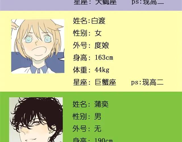 黎明有星辰 第27话 阿茗的胸口，好暖 第50页