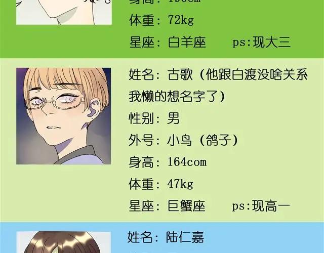 黎明有星辰 第27话 阿茗的胸口，好暖 第51页