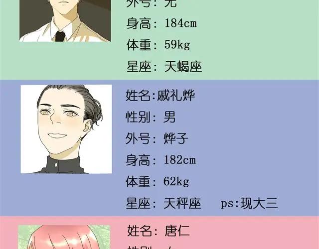 黎明有星辰 第27话 阿茗的胸口，好暖 第48页