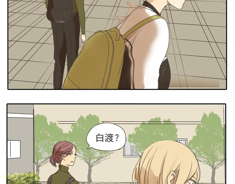 黎明有星辰 第46话 橙子交了新男友？ 第35页