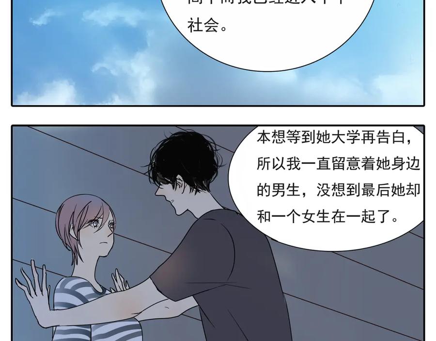黎明有星辰 第54话 喜欢是甜蜜的讨厌 第6页