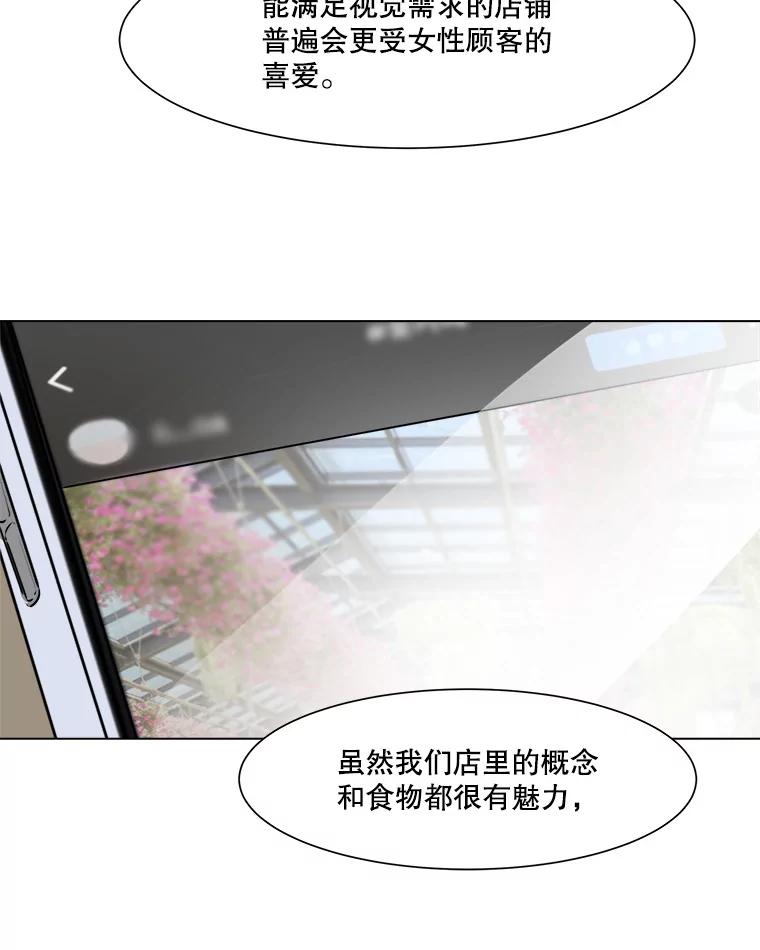 《寻找小艾》49.开业（1） 第72页
