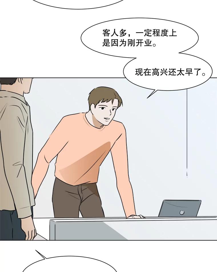 《寻找小艾》49.开业（1） 第8页