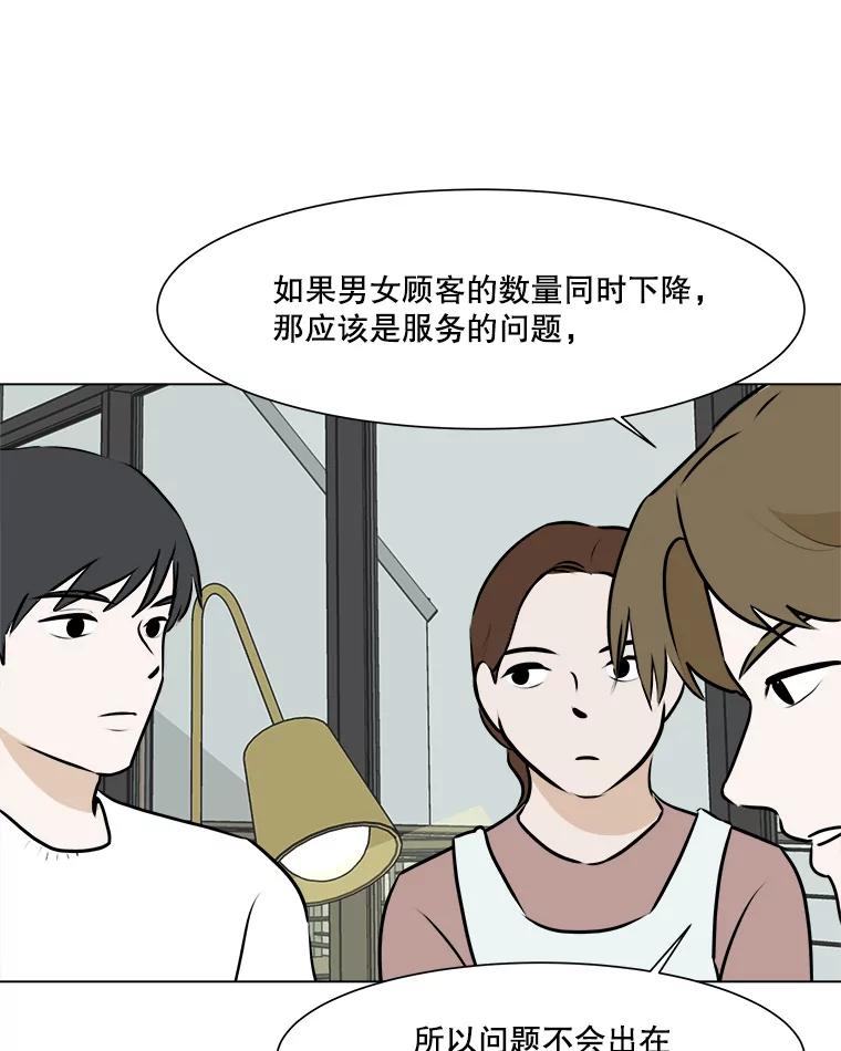 《寻找小艾》49.开业（1） 第65页