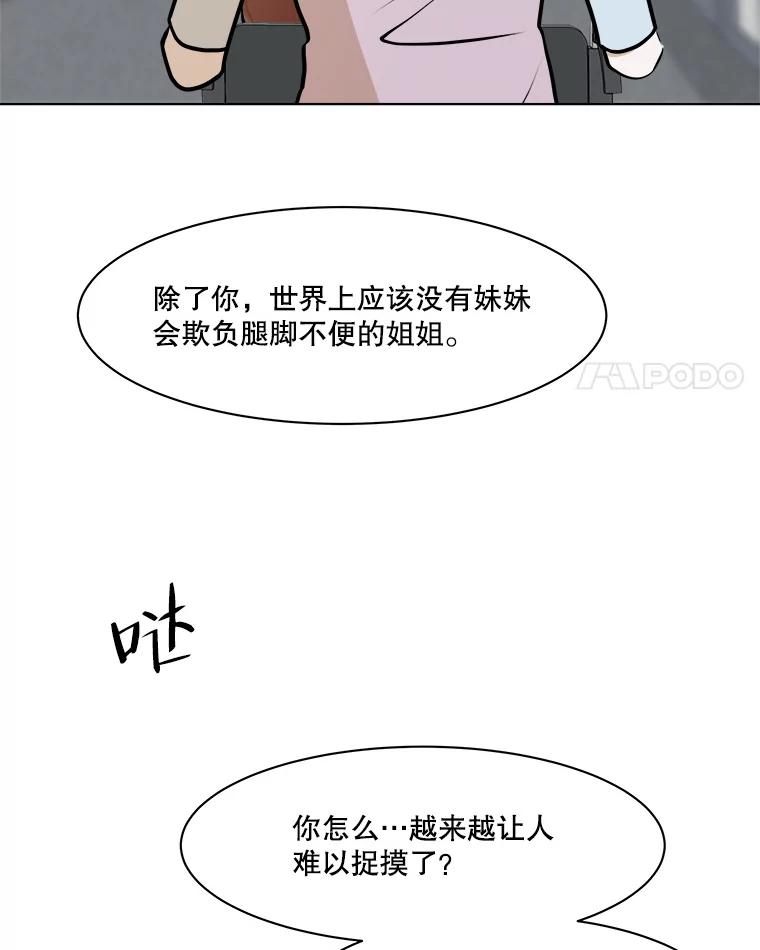 《寻找小艾》73.了解自己的旅程 第42页
