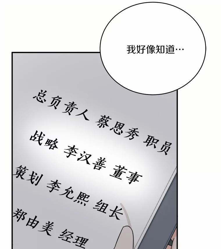 《必须同寝才可以》82.项目出状况 第76页