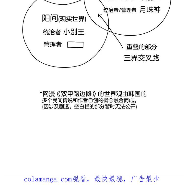 《双甲路边摊》83.空饭桌（1） 第62页