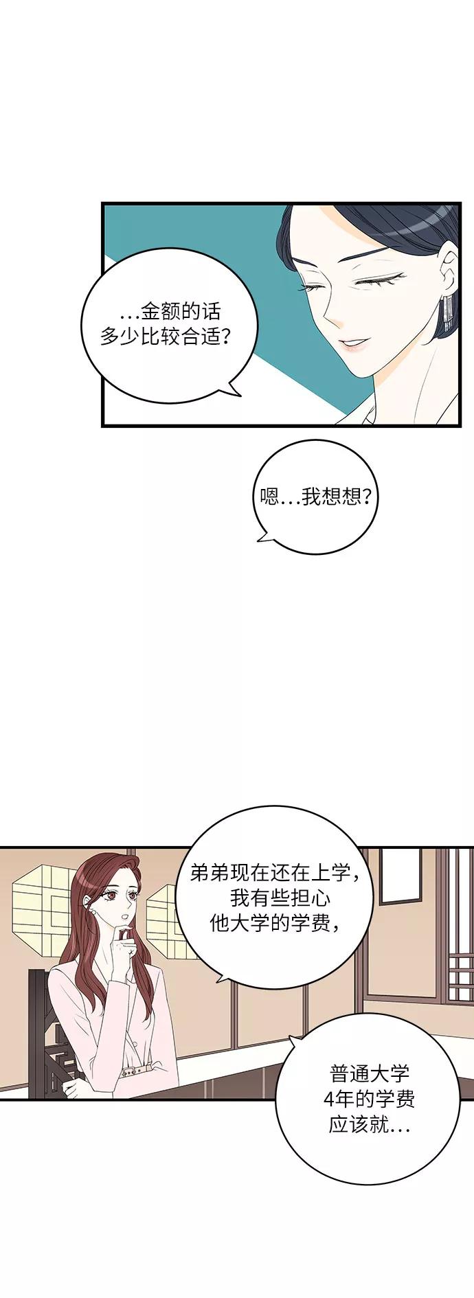 《凌晨两点的灰姑娘》第1话 第20页