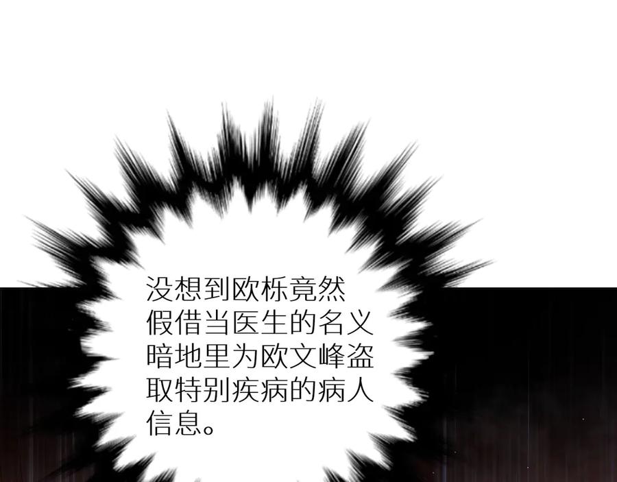 《零度触碰》第28话 端倪 第22页
