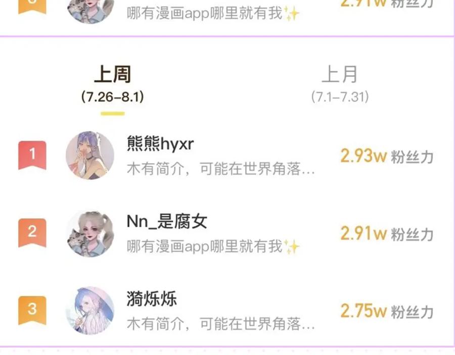 《零度触碰》第38话 想知道你的一切 第117页