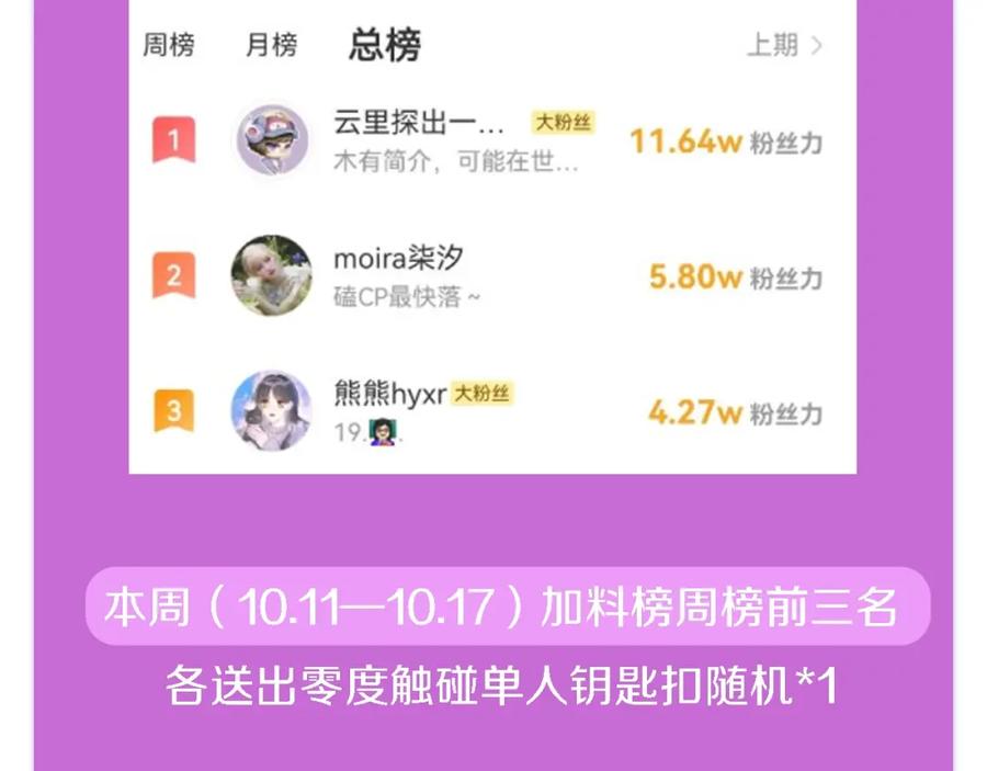 《零度触碰》第49话 暗杀 第114页