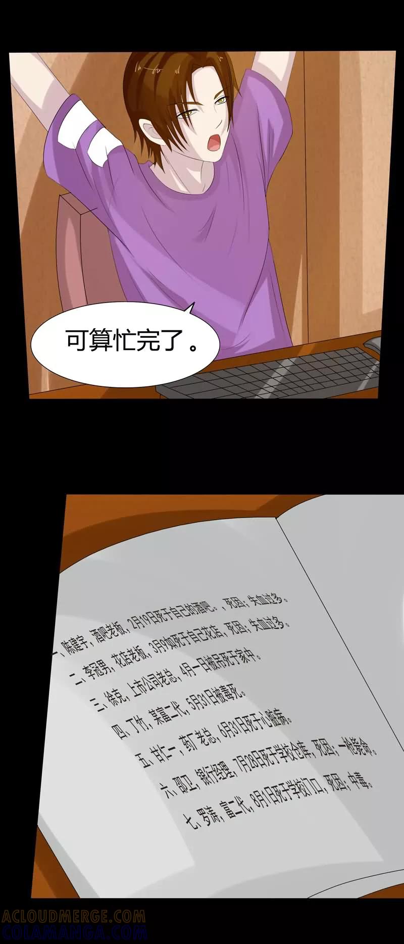 《炼狱》第14话 寻找线索 第6页