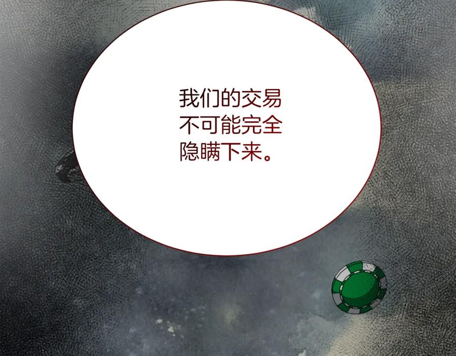 《零居关系》第27话 特殊交易 第155页