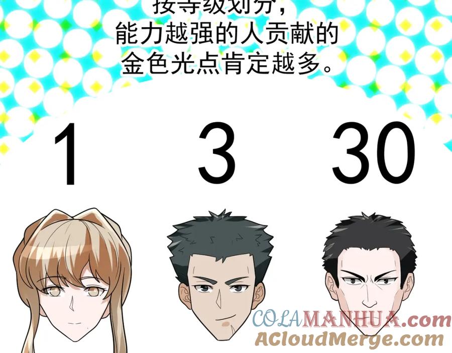 《灵气爆发的我只好觉醒成神》第6话：尝试修炼 第33页