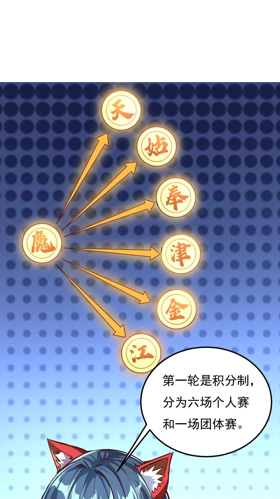 灵气复苏，我每天get一个新技能 - 第123话 筹备灵武大赛。 - 第8张图