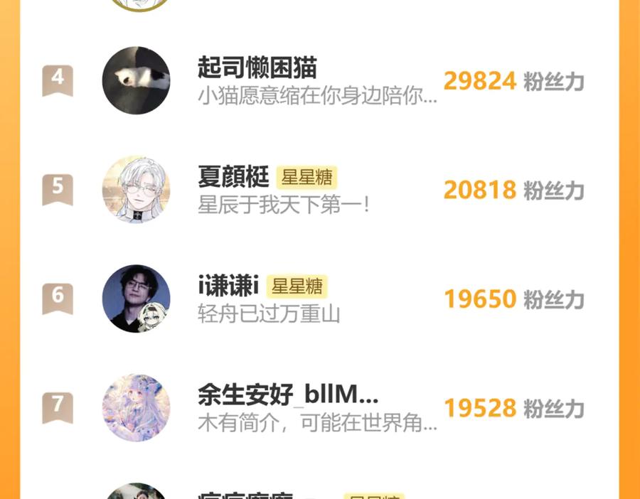 星辰于我 第36话 微醺，面红耳赤 第102页