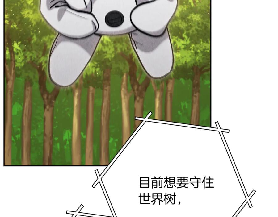 重启地下城 第247话 还有一个办法 第282页