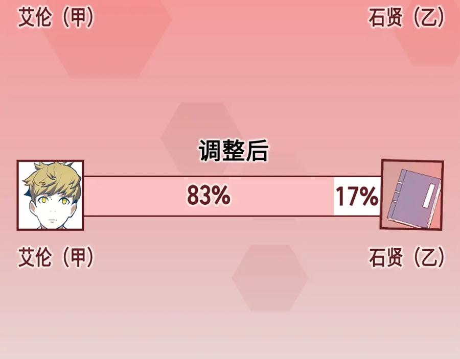领主大人的金币用不完 - 第27话 剑后的秘籍 - 第66张图