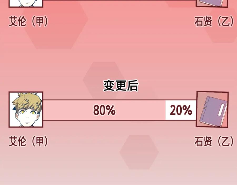 领主大人的金币用不完 - 第29话 破壳 - 第96张图