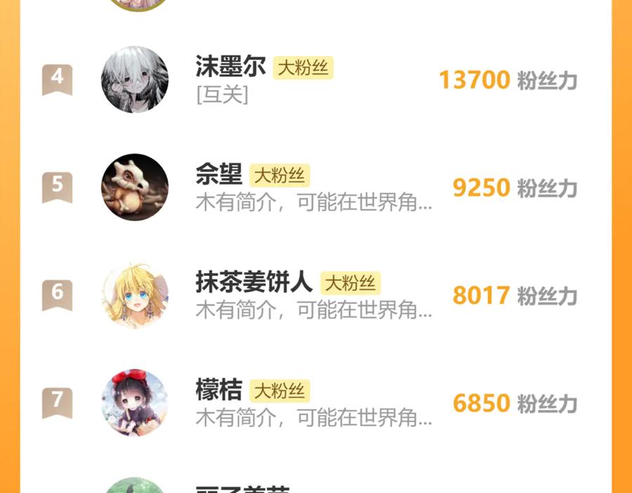 暴君一家靠听她心声续命 第44话 端王求见 第130页
