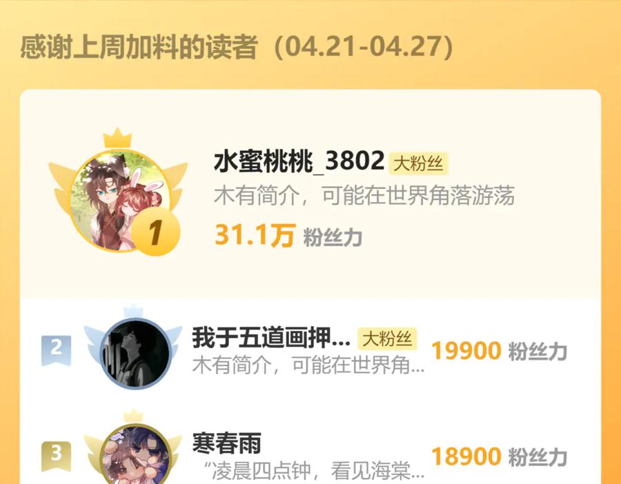 暴君一家靠听她心声续命 第44话 端王求见 第129页