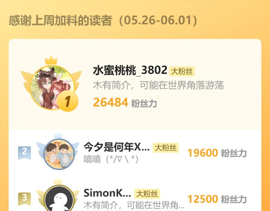 暴君一家靠听她心声续命 第49话 九九会替你做主 第122页