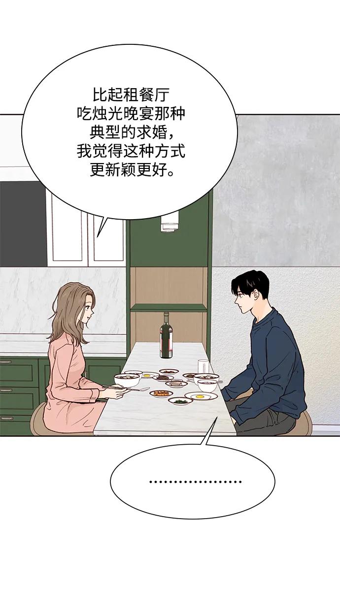 《高风险恋爱》第74话 第21页