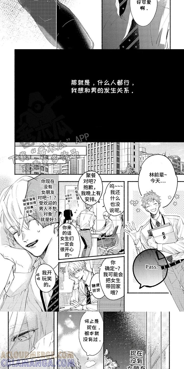 《邻语心锁》第1章：觉悟 第3页