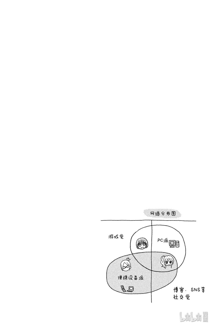 邻座的怪同学 22 女生自制巧克力 第40页