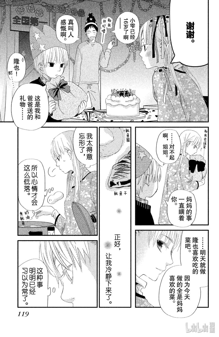 邻座的怪同学 23 生日_前篇_ 第35页