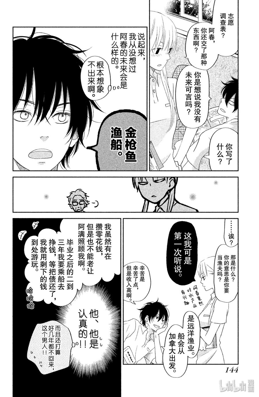 邻座的怪同学 36 未来 第18页